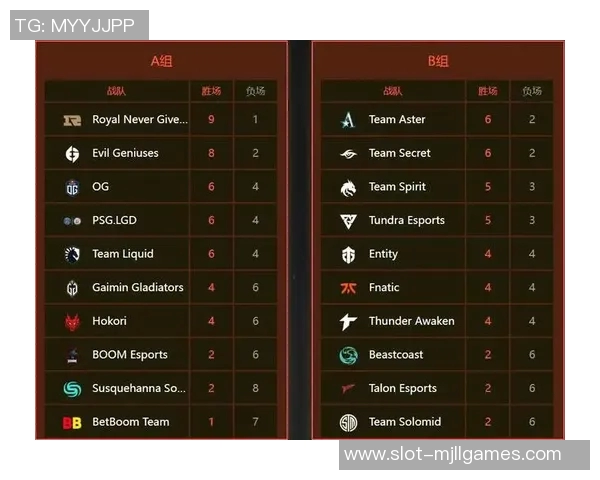 电竞比分DOTA2新手入门攻略提升个人能力的实用指南实时数据