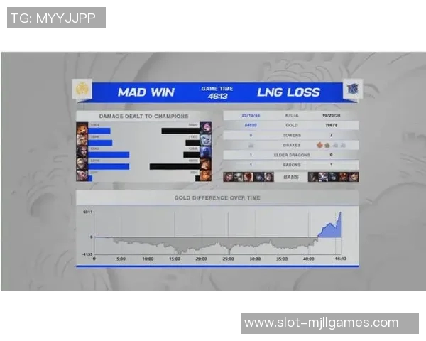 电竞数据电竞赛后复盘TES与RNG对战速度分析及数据解读